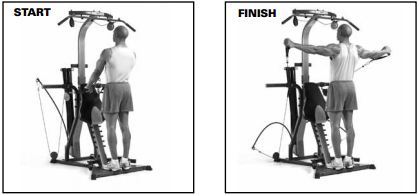 Turn around with the back against the upright frame to prevent low back  strain