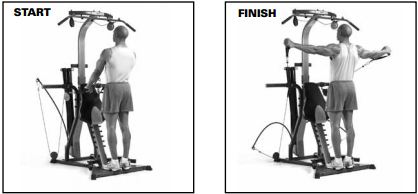 Turn around with the back against the upright frame to prevent low back strain