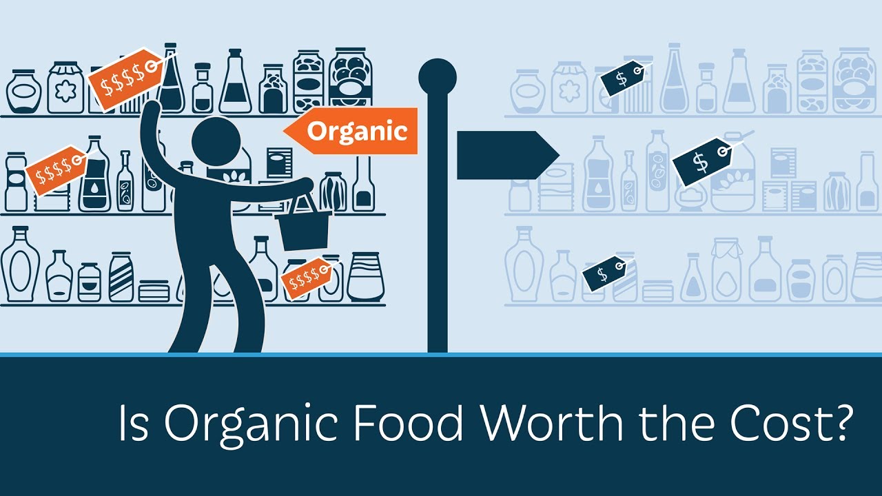 Eat organic, lower cancer risk 25%?